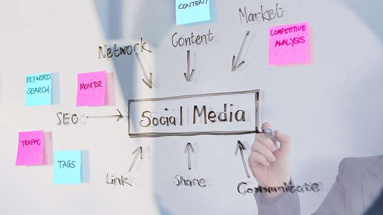 Guía completa para construir una marca sólida en Redes Sociales